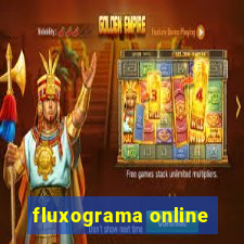 fluxograma online